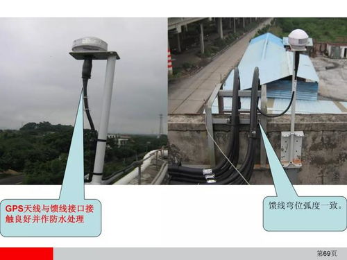 通信網絡設備安裝工程施工工藝圖解